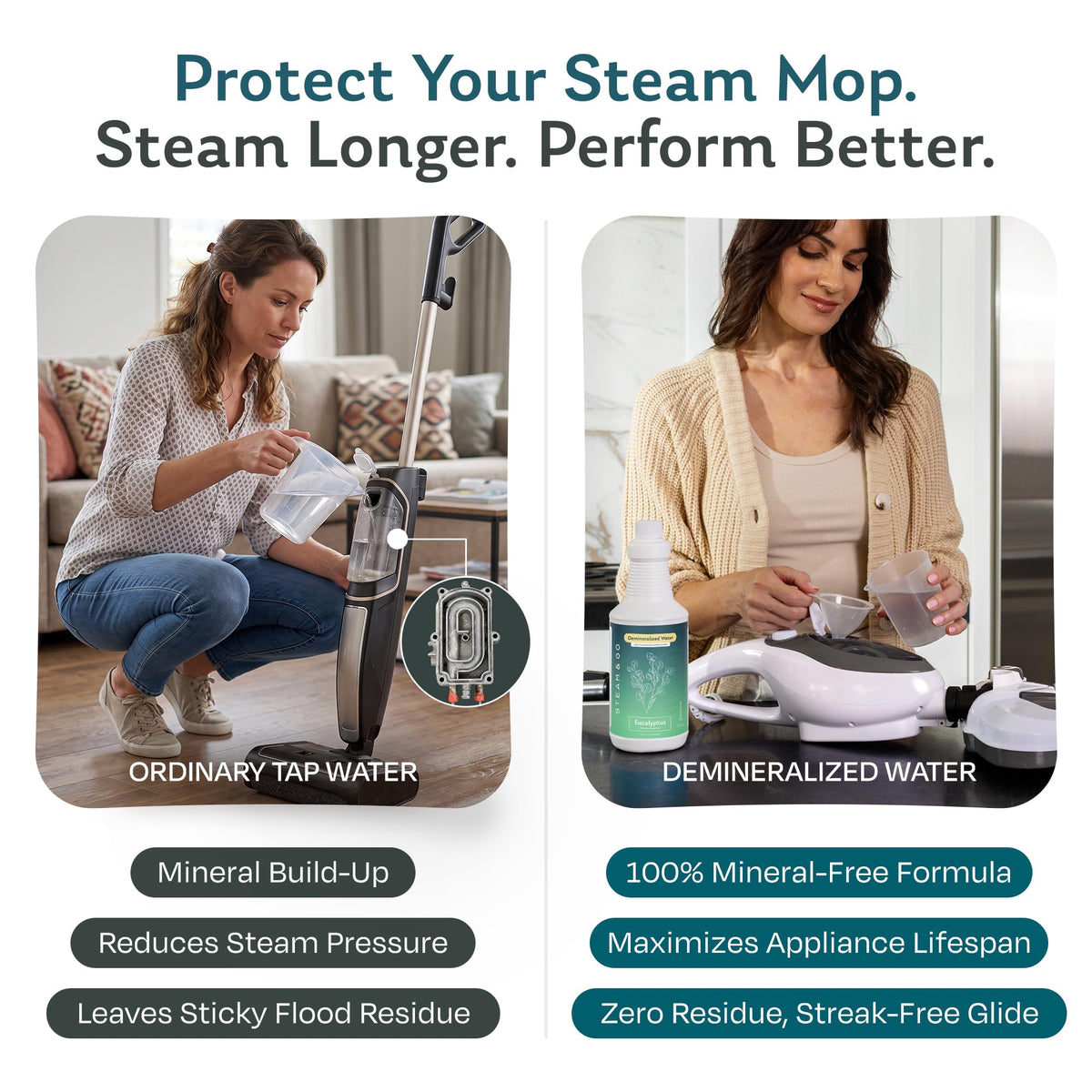 Demineralized Water for Steam Mop, Eucalyptus Mint, 32 oz Y882918