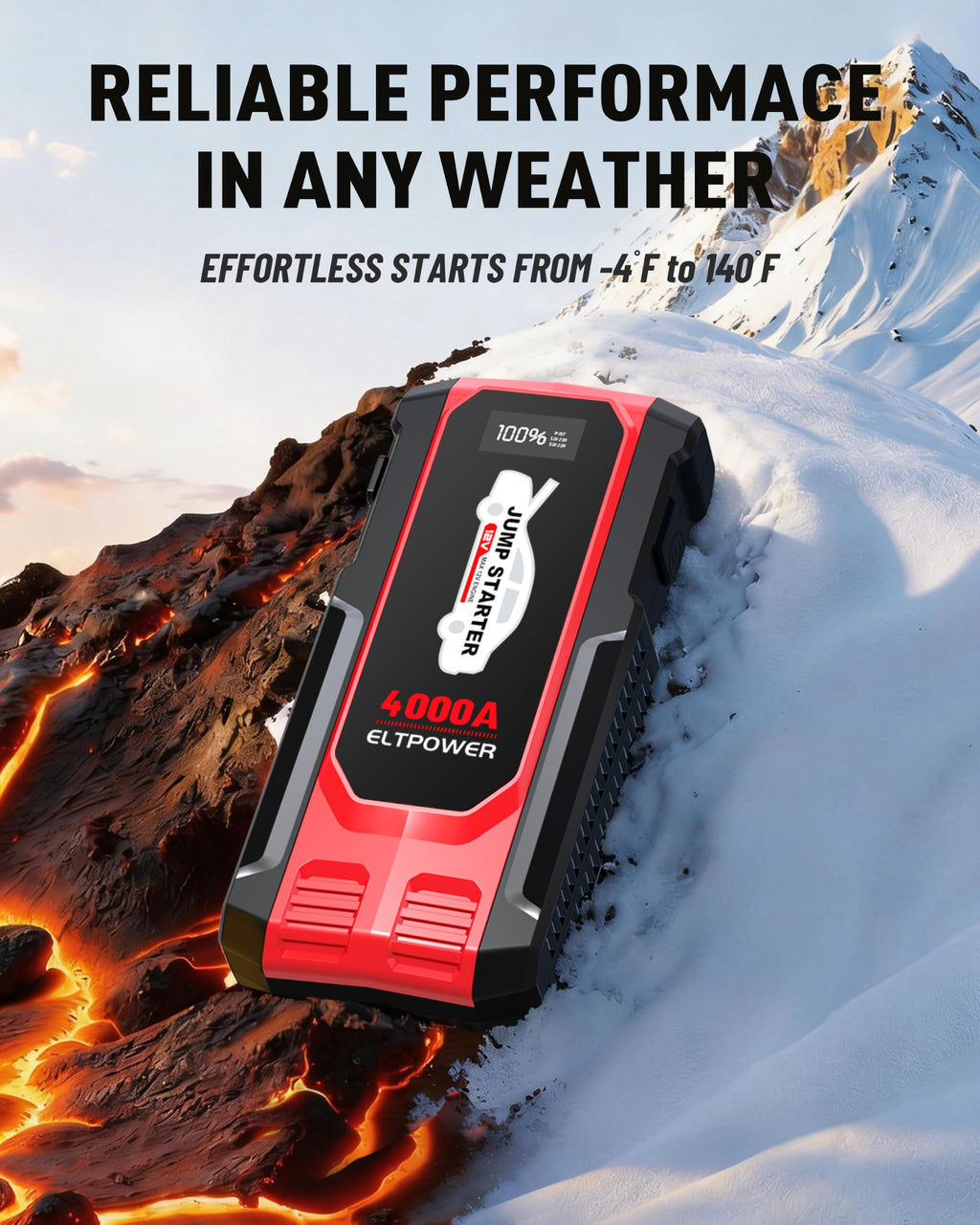 Heavy Duty 12V Portable Jump Starter with Carry Case C261848