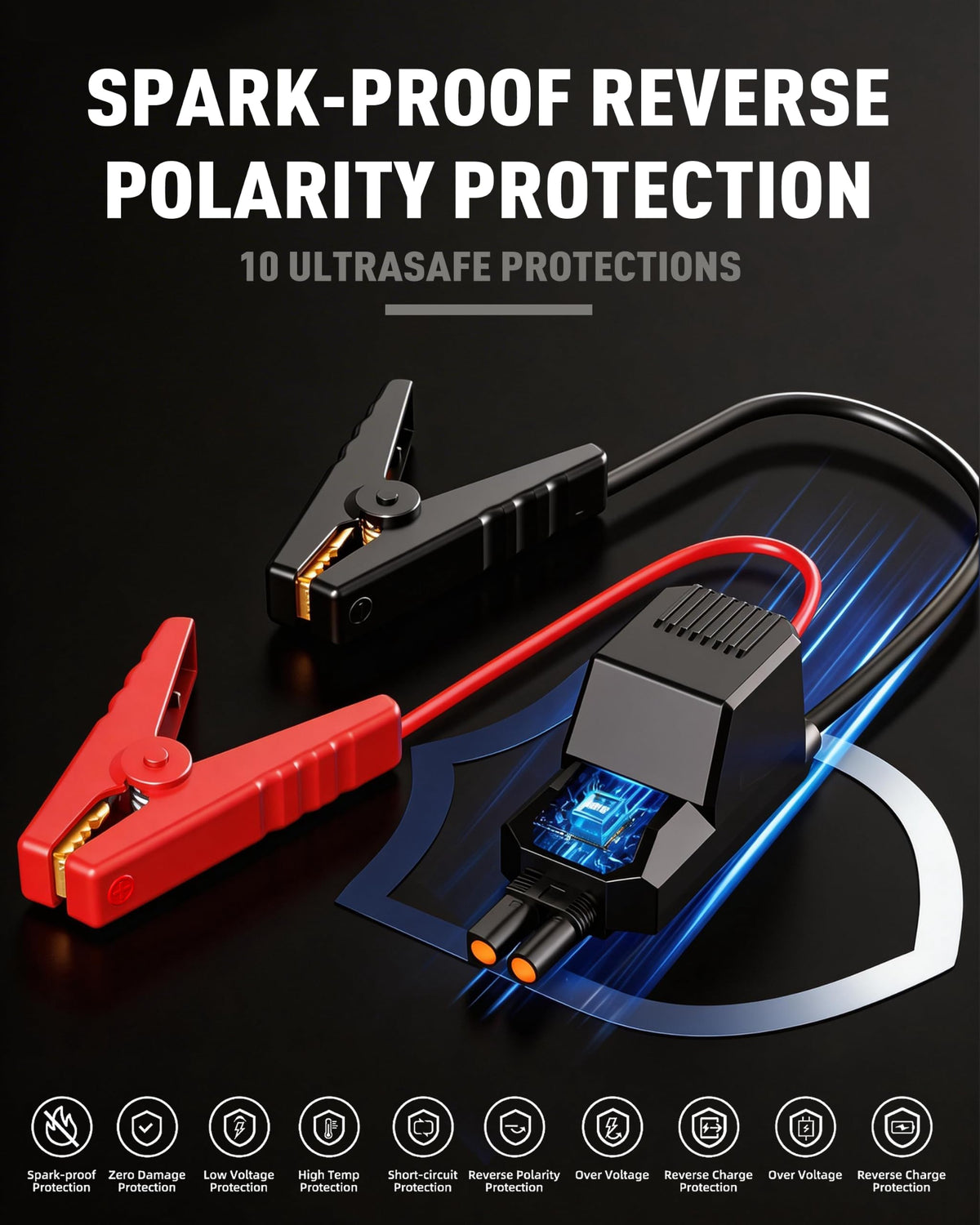 Heavy Duty 12V Portable Jump Starter with Carry Case C261848