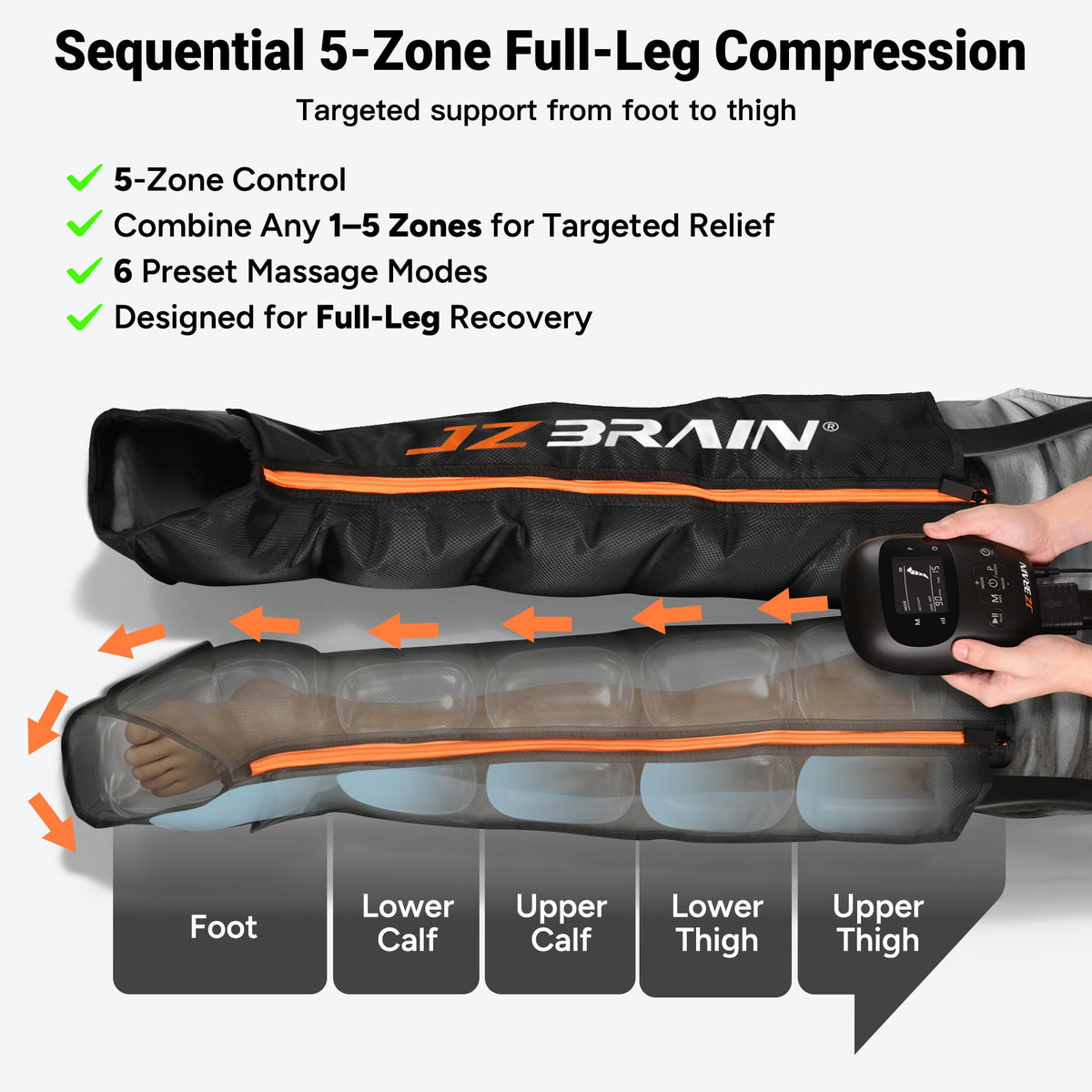 Full Leg Compression Boots R5519