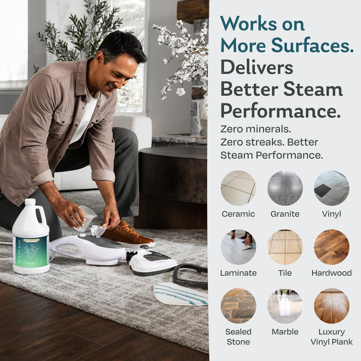 Demineralized Water for Steam Mop, Eucalyptus Mint, 32 oz Y882918