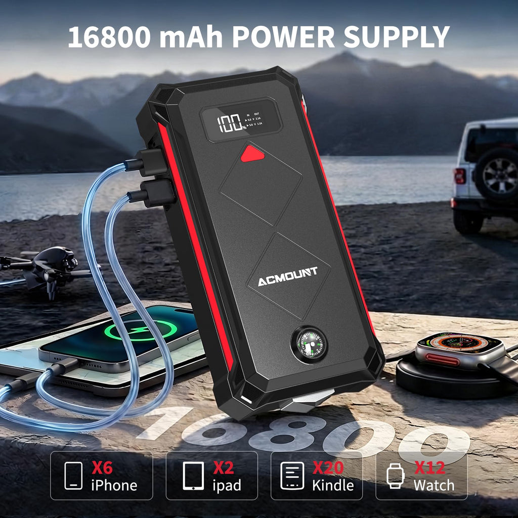 5000A Car Battery Jump Starter U64354