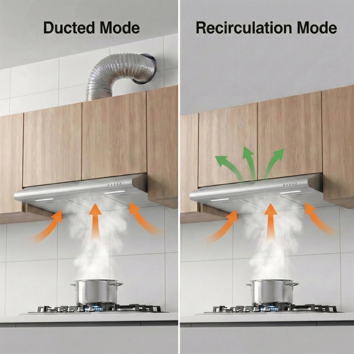 30 inch Stainless Steel Under Cabinet Range Hood O26151