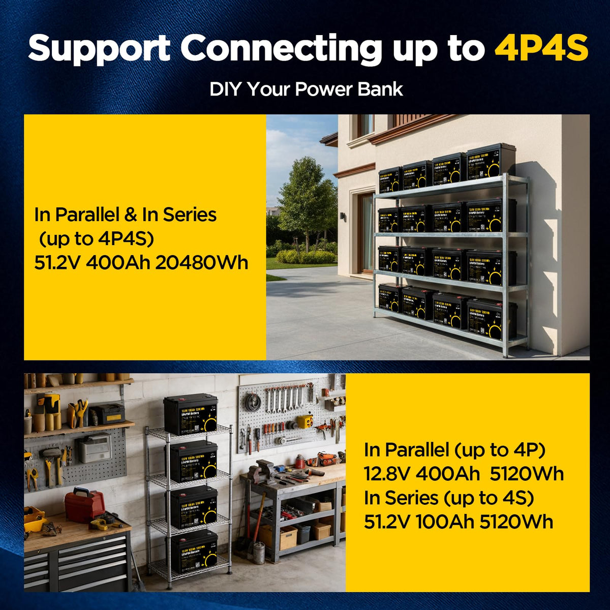 12V 100Ah LiFePO4 Lithium Battery J6204