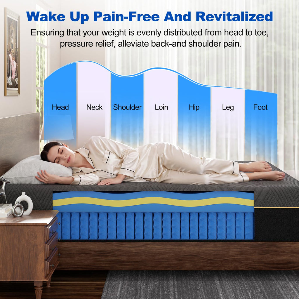 12 Inch Full Size Hybrid Mattress with Memory Foam D712486