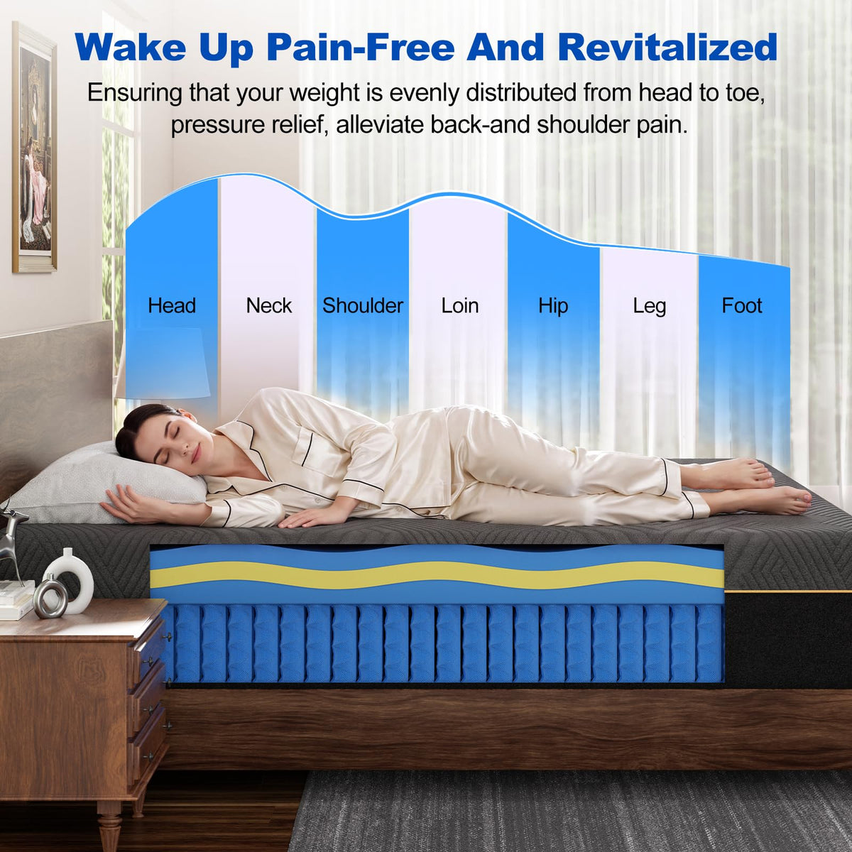 12 Inch Full Size Hybrid Mattress with Memory Foam D712486