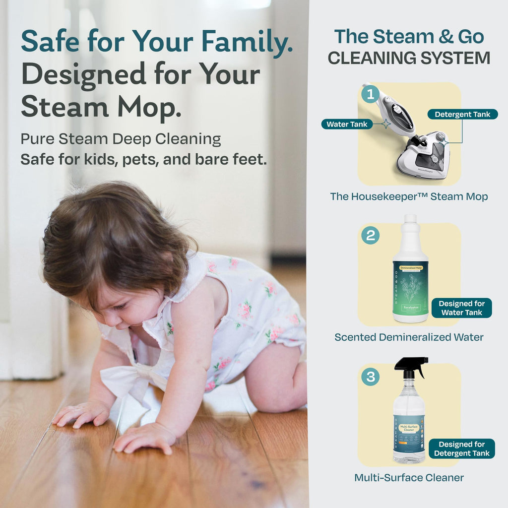 Demineralized Water for Steam Mop, Eucalyptus Mint, 32 oz Y882918