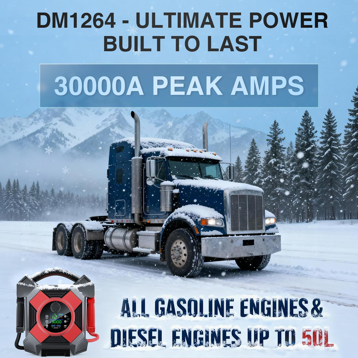 Heavy Duty Truck Jump Starter 30000A Peak 12V Lithium Battery Booster Pack M112